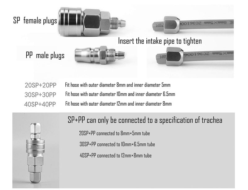 LBY Air Coupler and Plug Kit, Industrial Type C Air Hose Fittings, Compressor Pneumatic Connector, SP20/30/40 + PP20/30/40 Quick-Connect Accessories Kit, Pack of 6 - Image 5